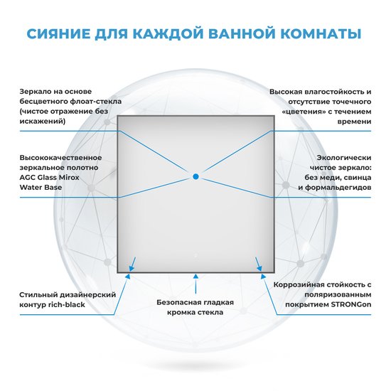 Wellsee Зеркало 7 Rays' Spectrum 172200300, 65 х 65 см