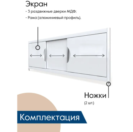 Emmy МАЛИБУ 130 экран под ванну