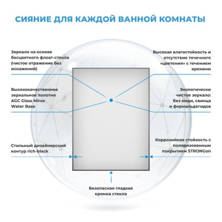 Wellsee Зеркало 7 Rays' Spectrum 172200580, 55 х 70 см