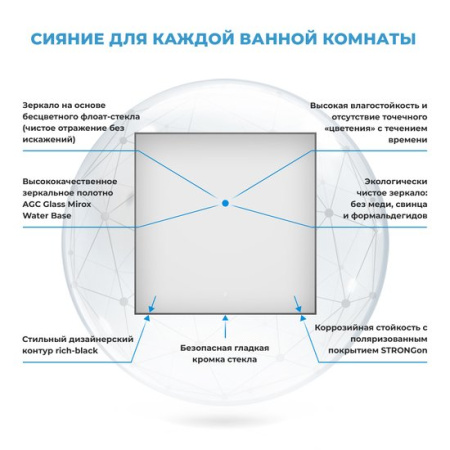 Wellsee Зеркало 7 Rays' Spectrum 172200280, 50 х 50 см