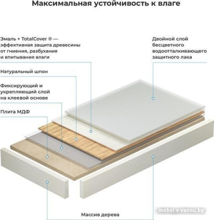 Wellsee Genuine Tree 162002000, 100 см (столешница)