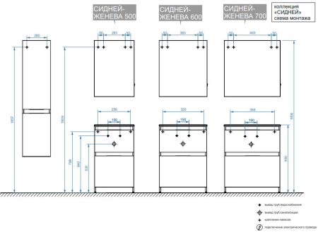 СИДНЕЙ-ЖЕНЕВА Н 70-02 Бетон Чикаго светло-серый (31) тумба Белюкс (4810924258816)